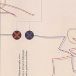 El juego vocal para prevenir problemas de voz