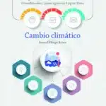 Cambio Climático