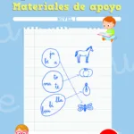 Aprendiendo a leer: Materiales de apoyo. Nivel 1