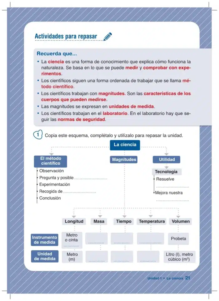 Física y Química Nivel 2 de ESO (LOMLOE) - Imagen 7