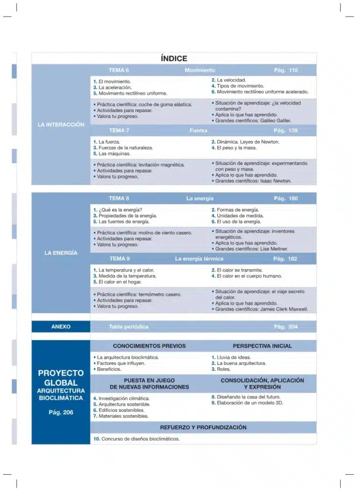 Física y Química Nivel 2 de ESO (LOMLOE) - Imagen 3